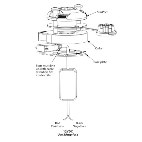 Railblaza StarPort serie E con puerto USB