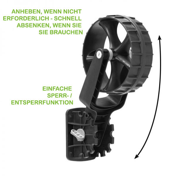 Ruedas para botes hinchables Railblaza C-TUG / Dinghy Wheels