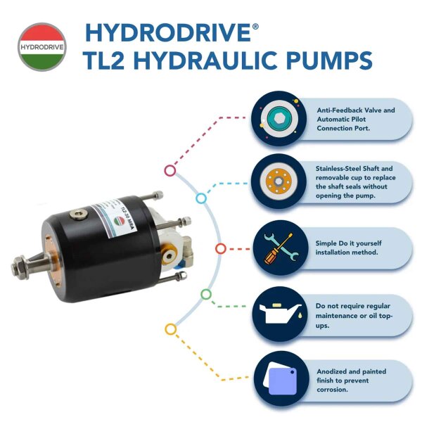 Hydrodrive MF115MRA Hydraulic Steering Complete Kit for Outboard Motors up to 115 PS