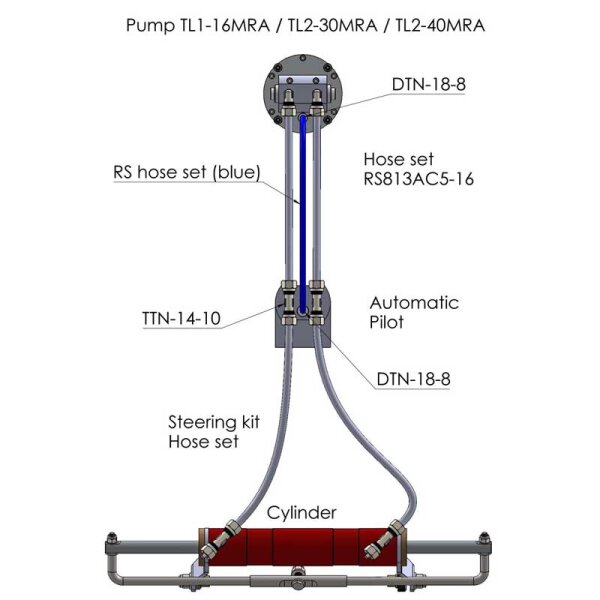 Kit de conexión para piloto automático Hydrodrive APMF