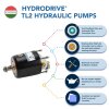 Hydrodrive MF175 WTS Hydraulic Steering System for Outboard Motors up to 175 PS
