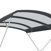 Inserci&oacute;n de un material de red en la...