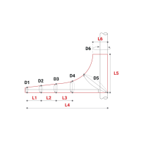 Funda protectora para vela mayor